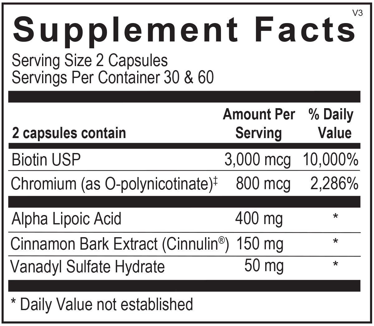 Diaxinol 120c