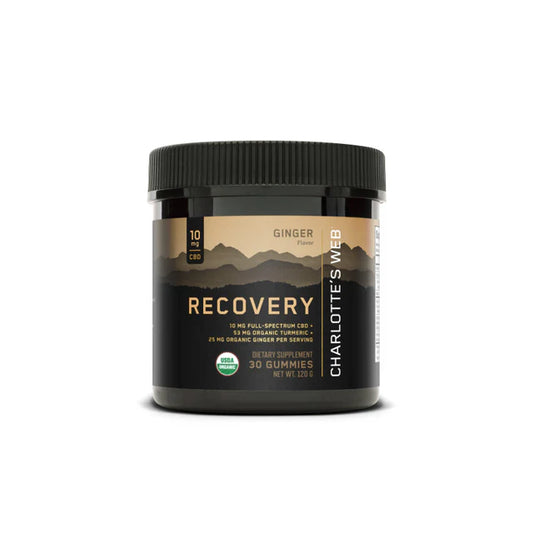 Recovery Gummies CBD